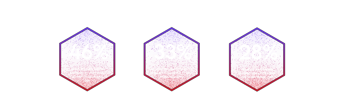 Purchase sex toys at online
