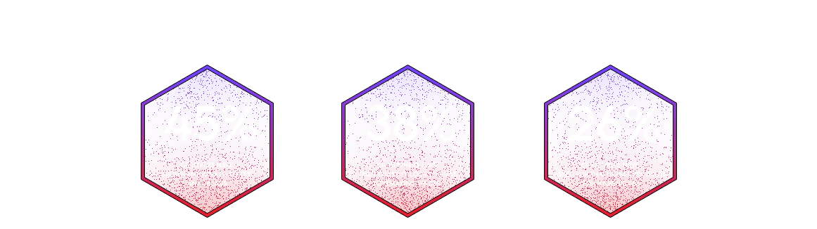 Buy sex toys in couple